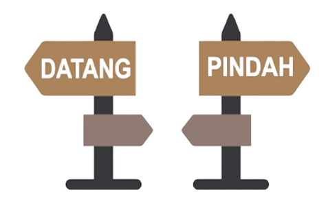 PINDAH DATANG